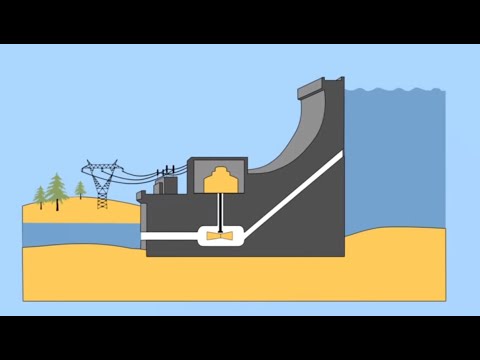 ¿Cuál es el propósito de una planta hidroeléctrica?