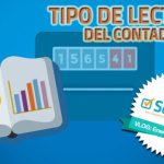 Limpieza de Reputaci&oacute;n en Google 2025