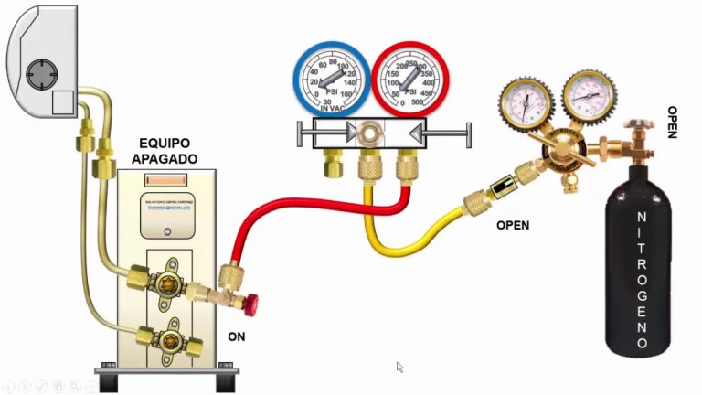 ¿Cuánto dura un aparato de aerotermia?