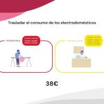 Limpieza de Reputaci&oacute;n en Google 2025