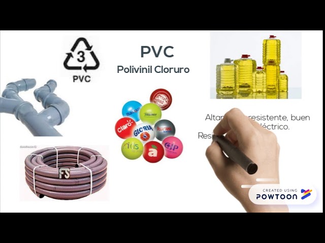 ¿Qué es La Clasificación de los Plásticos? Aprende Todo Sobre Este Proceso